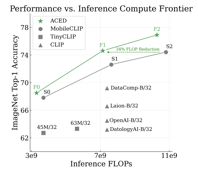 Publication Teaser Figure 2