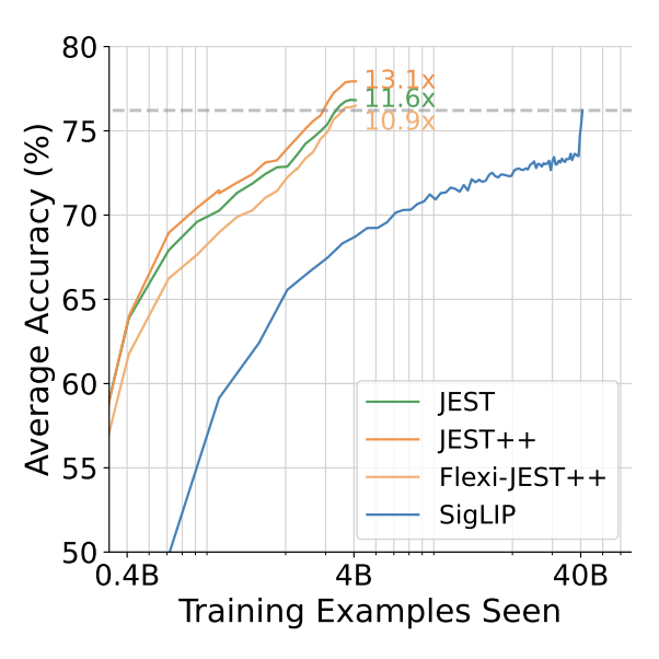 Publication Teaser Figure 3