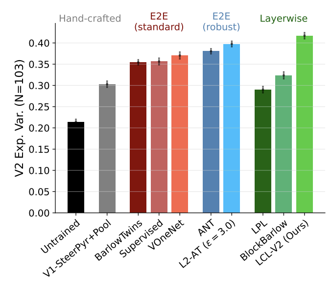 Publication Teaser Figure 4