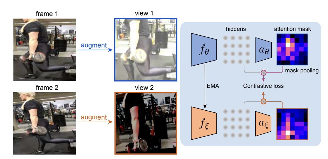 Publication Teaser Figure 7
