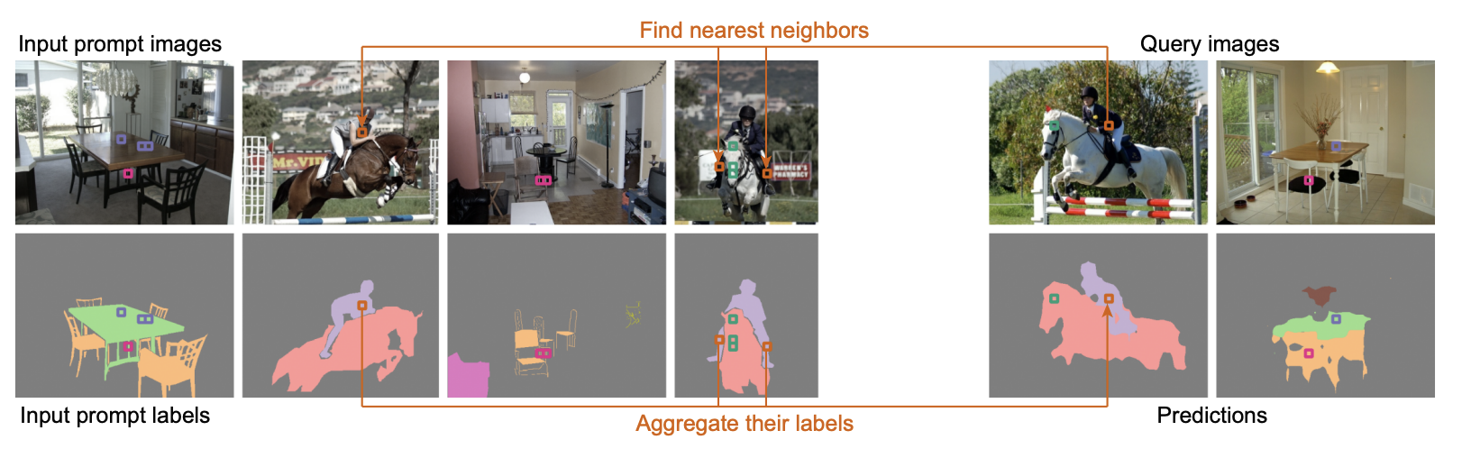 Publication Teaser Figure 8